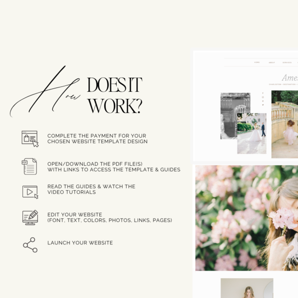 Editorial Showit Website Template - Designs by Dia Studio - United States